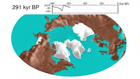 Northern Hemisphere Ice Coverage Over Last 400,000 Years - DayDayNews