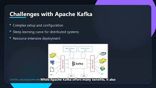 apache kafka Explained: Everything You Need to Know 🚀