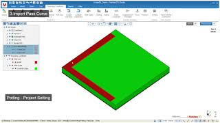Moldex3D 2021 Demo | IC Packaging: Potting