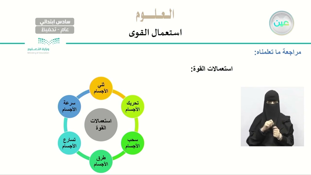 استعمال القوى - العلوم - سادس ابتدائي