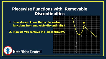 Removable Discontinuities- Piecewise Functions | Calculus | Math Video Central