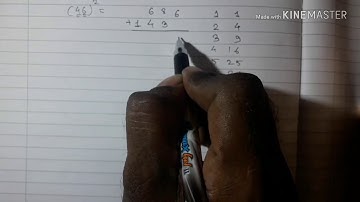 How to make squares of two digit and three digit numbers quickly