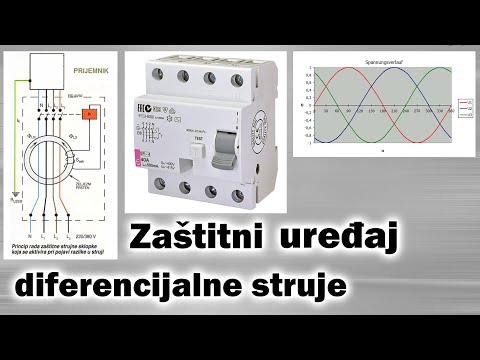 Video: Diferencijalna struja. Diferencijalna mašina: karakteristike, namena