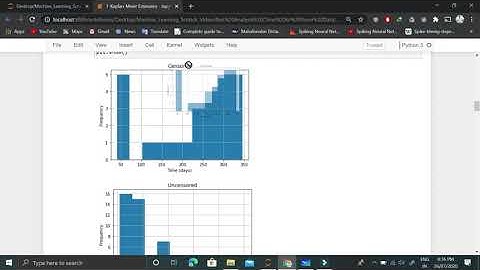 Survival Analysis using Kaplan Meier Estimates from Scratch using Python