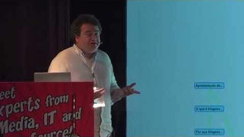 Ricardo Schneider: Developing a Thunder based CMS for authoring digital educational content