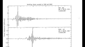 Seismograms and Triangulation