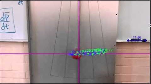 video de pendulo simple
