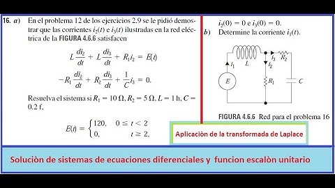 Aplicación de la transformada de Laplace en un circuito RLC