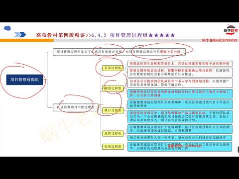 IT爱学堂-【慕课】Java AI 高级全能工程师体系课「已完结」1-4 COS 存储实战｜腾讯云 COS 文件存储引擎深度对接与集成