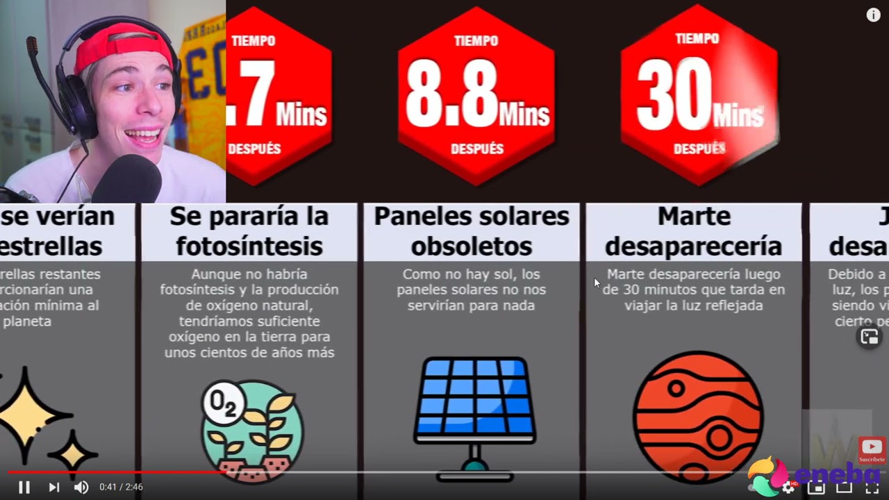 Folagor Reacciona 🌞💀¿Qué PASARÍA si el SOL desaparece?💀🌞