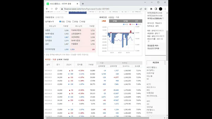 철근 관련주 KISCO홀딩스 주가 전망 및 차트 분석