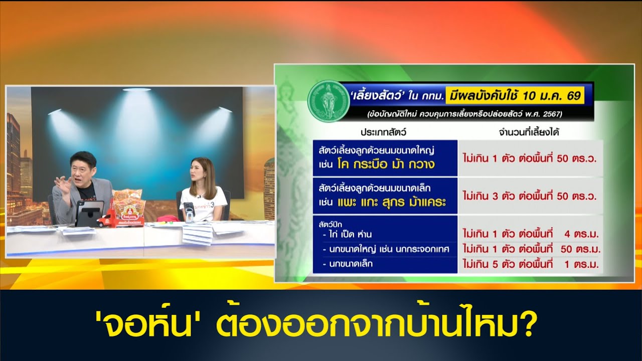'จอห์น' ต้องออกจากบ้านไหม? กำหนดจำนวนสัตว์เลี้ยงในพื้นที่กรุงเทพมหานคร!!