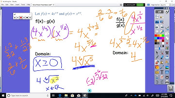 8.2a Power Functions and Domain