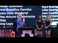SCORE Desert Racing Awards 2016