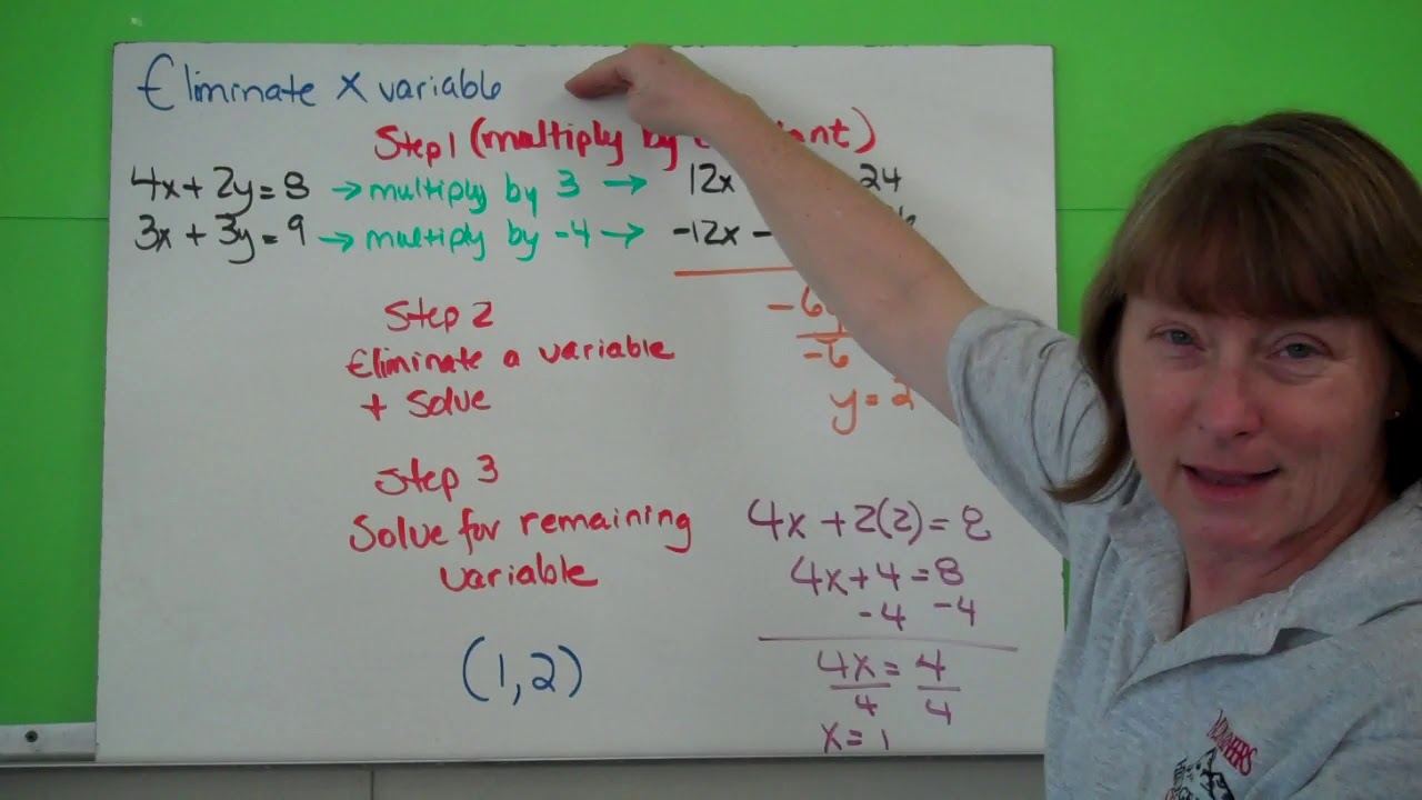 Elimination Using Multiplication - YouTube