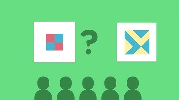 How to Build a Learning Mindset