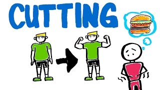 What is Cutting? Lose weight (and fat) by Cutting Calories?