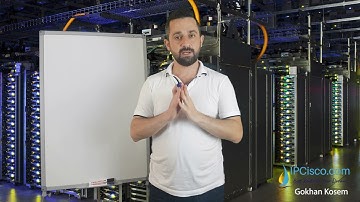 Not to Loose Time! | Cisco Network Time Protocol Configuration