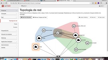 Nuage and PaloAlto Demo Lab - July 2016 (english)