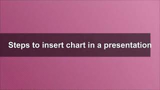Ch 5 - Electronic Presentation Tool | Inserting Clip Art and Chart