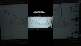 1M Engulfing + 3M Confirmation = Sniper Entry 🎯 #TradingShorts