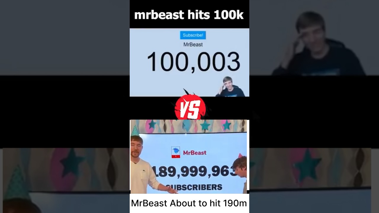 MrBeast Reaction 100k vs 190m Subscribers 🥺❤️ #shorts #mrbeast @MrBeast