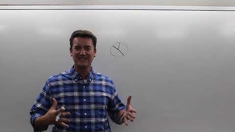 AP Physics Lesson 23: Momentum Explosions