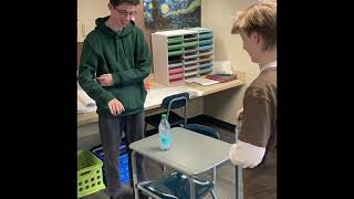 Mead STEM Summer Academy - Statistics Olympics