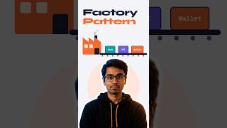 Full Add Net Banking in 1 Class | Factory Design Pattern in Java Update