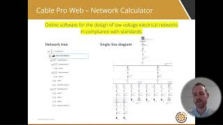 Introducing the Electrical Network Calculator | Cable Pro Web Software screenshot 1