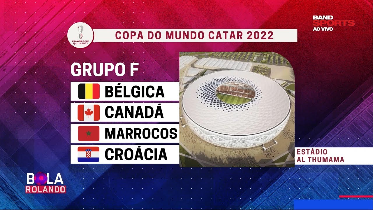 Prévia do Grupo F da Copa do Mundo 2022