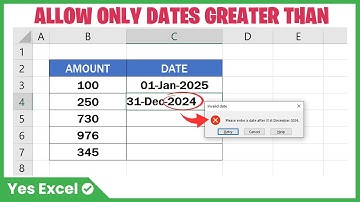 Allow Dates Greater Than - Excel Data Validation
