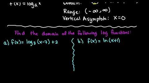 Find the Domain of a Logarithmic Function