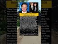 Robin Williams Left 23 Hidden Messages for His Son,, Zak...!!!