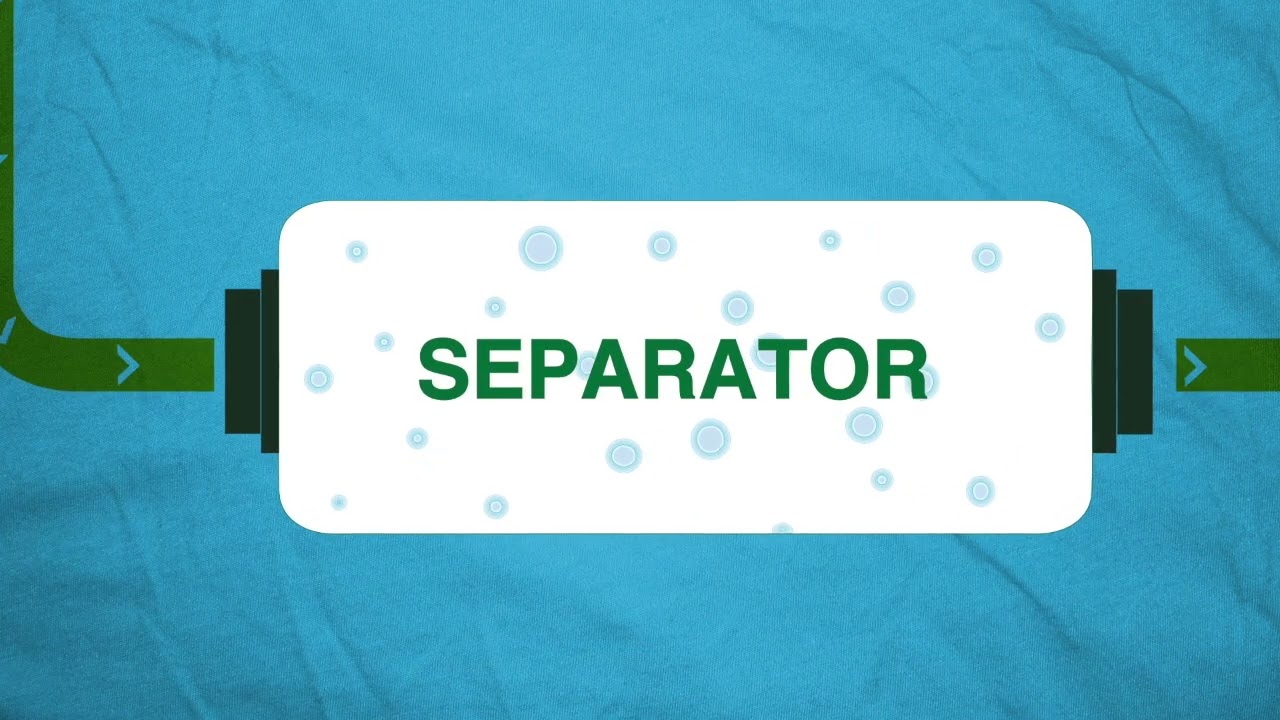 DyeCoo Technology Video