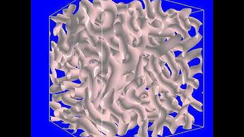 3D simulation of the Gray-Scott model