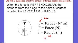 Torque Notes