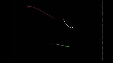 Three-particle springs system
