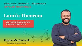Applied Mechanics: Lami's Theorem — Solved Numerical (PU 2021, Q1b) | Finding W₁ and W₂