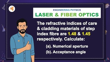 (V23-M5-Phy) Prob-11: The refractive indices of core & cladding materials of step index fibre ...