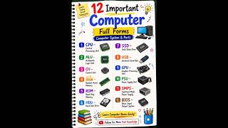 12 Important Computer Terms Full Form | CPU ALU CU RAM ROM SSD HDD #viral #ytshorts #trending