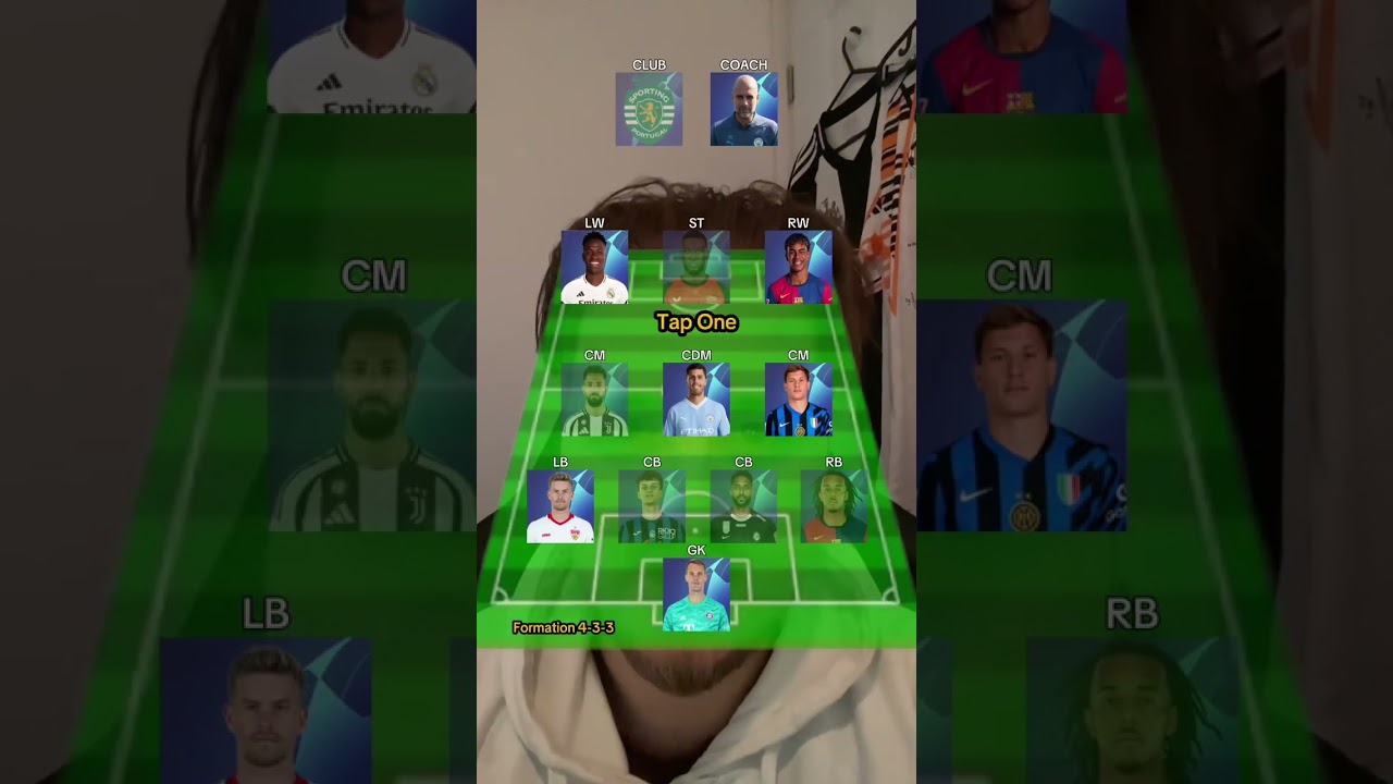 Ultimate XI of the Champions League: Top Stars