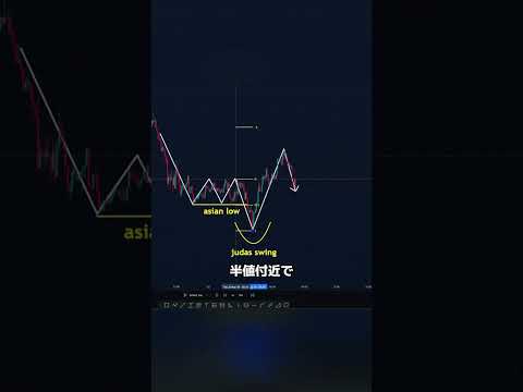 コレが押し目買いの方法