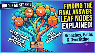 How AI Delivers Final Answers! | Branches & Leaf Nodes Explained