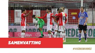 Хераклес - Телстар 3-0 видео