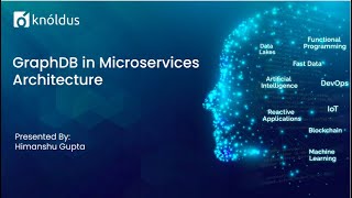 GraphDB in Microservices Architecture