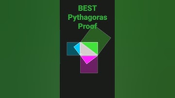 Understand WHY the Pythagorean Theorem is True - Nice Visual Proof