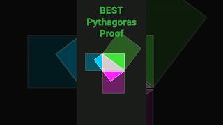 Understand WHY the Pythagorean Theorem is True - Nice Visual Proof