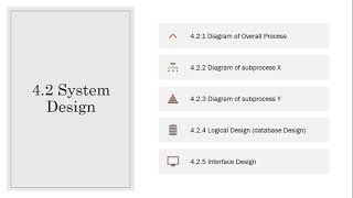 Chapter 4 System Design and Development
