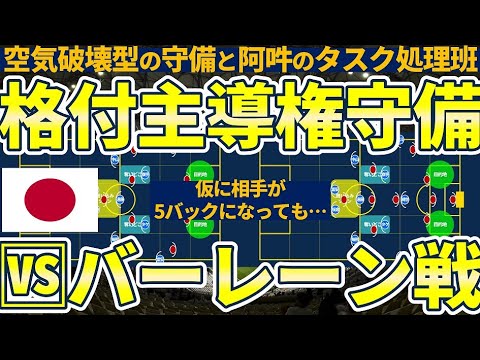 【日本代表🆚バーレーン&イラン】徹底された格付け主導権守備は敵の圧が変化しても可能か＆レーン別/守備配置別で変化する日本の攻撃